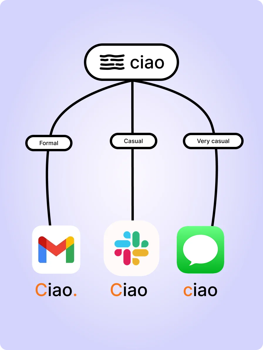 Different tones for each app